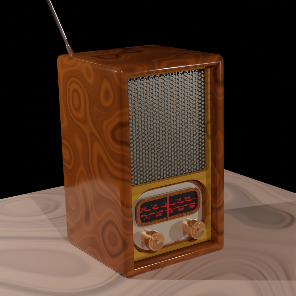 Termék Kompozíció